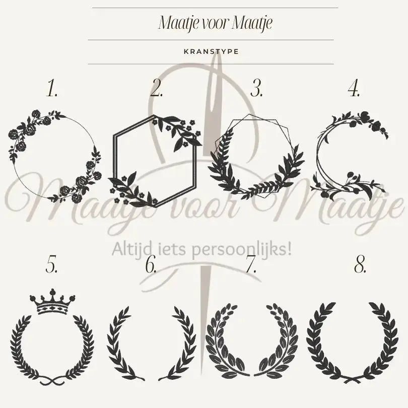 Geboorteset met naam - 5 - delig - Het ideale kraamcadeau - Maatje voor Maatje